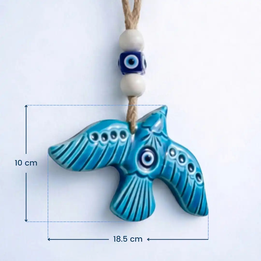 Blue Eye Sky Guardian Wall Art - Image 4